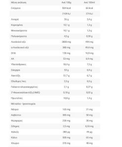 ingredients frisolac 1