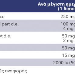 Immunodifesal-table-600x244