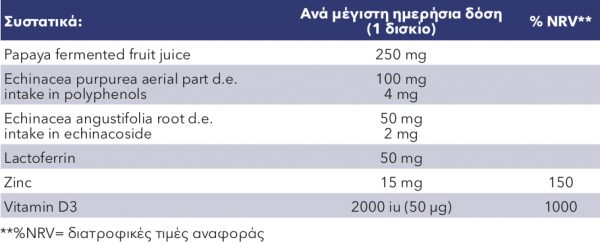 Immunodifesal-table-600x244