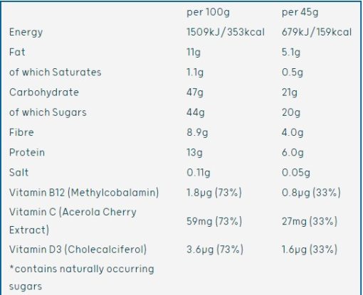 The Protein Ball Co Festive Mince Pie Protein Ball 45g