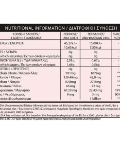 Eifron Ores Pro Hydration Electrolytes Strawberry 10 Sachets - Ingredients