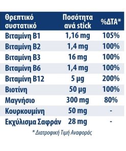 solumag_table_el