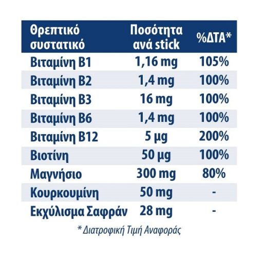 solumag_table_el