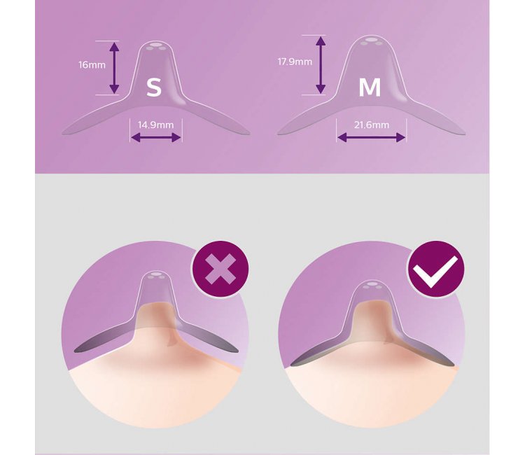https://fotopharmacy.com/wp-content/uploads/nc/10/Philips-Avent-Nipple-Protectors-Small-2-Pack-2.2.jpg